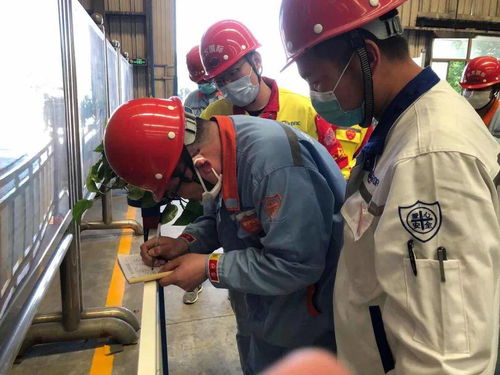 助推精益生產(chǎn) 開展6s專項檢查