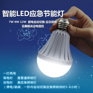 跑江湖產品 擺地攤產品 展銷會產品 會展營銷 高頻節能灶 .