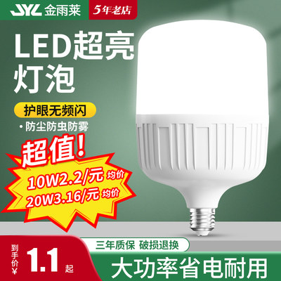 當前網購流行產品