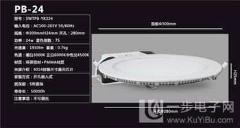 廣西照明微牌 專業(yè)省電百貨區(qū)筒燈照明方案設(shè)計(jì)與產(chǎn)品供應(yīng)