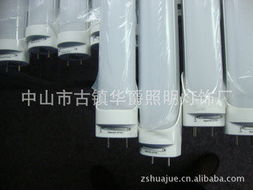 中山市古鎮(zhèn)華爵照明燈飾廠節(jié)能照明產(chǎn)品全覽